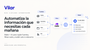 Blog 5 ia aplicada make automatizacion
